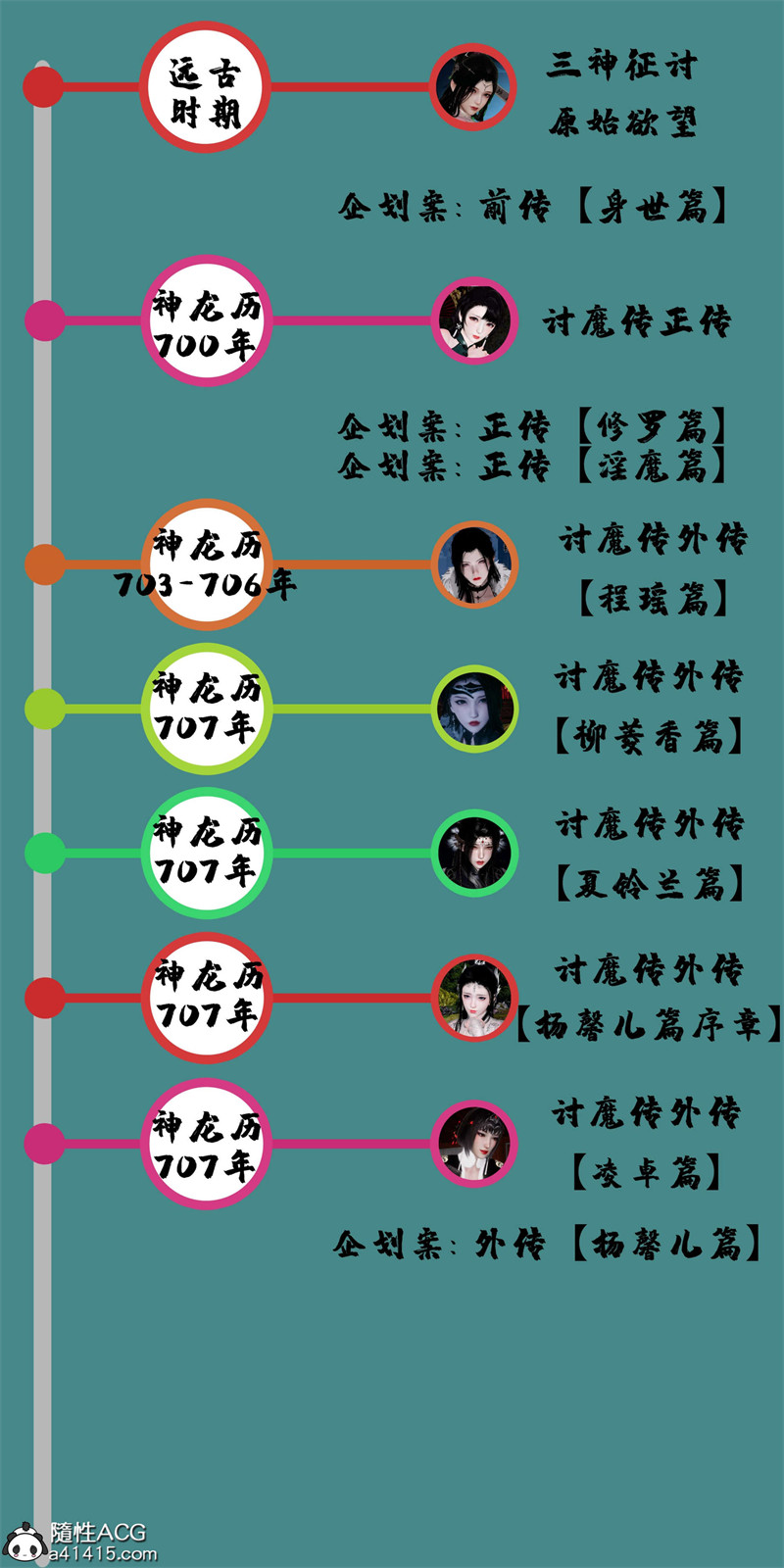 [第202期] [借你娘子泄泄火/讨魔传] 人妻景明月 [第七章] [458P]