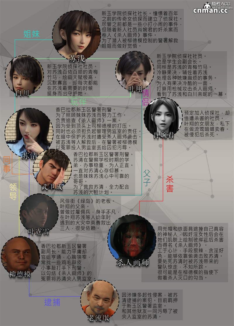 [第三十六期] 迷夜少女 · 花之章 [第四章] [167P]