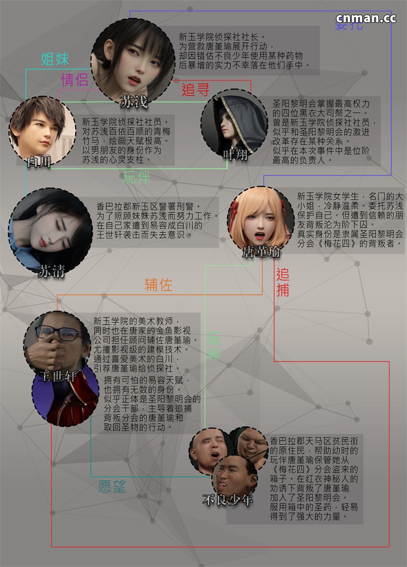 [第一百零五期] 迷夜少女 · 幻之章 [第三章] [122P]